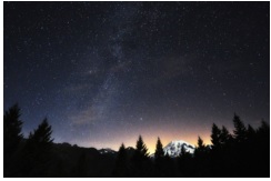 Blog- Overnight